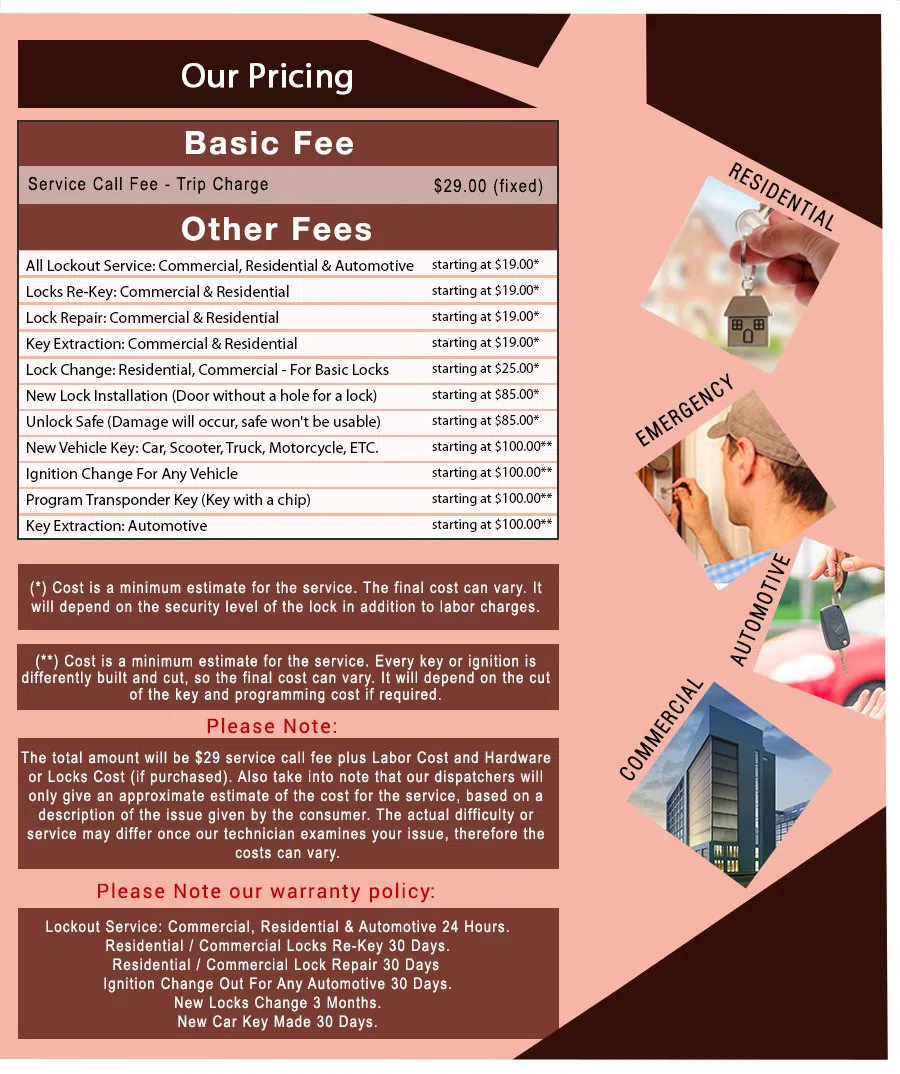 Usa Locksmith Service West New York, NJ 201-367-1919